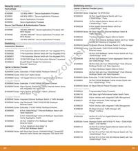 BCM56850XA2KFSBG Datasheet Page 12