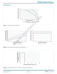 BCM6123T60E10A5T00 Datasheet Page 10