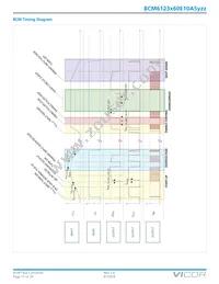 BCM6123T60E10A5T00 Datasheet Page 15