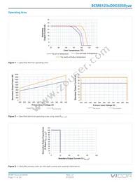 BCM6123TD0G5030M0R Datasheet Page 11