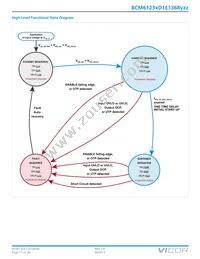 BCM6123TD1E1368T0R Datasheet Page 17