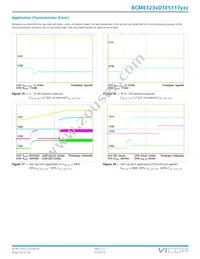 BCM6123TD1E5117T0R Datasheet Page 20