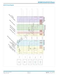 BCM6123TD1E5135T0R Datasheet Page 16