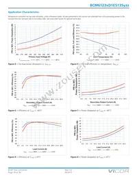 BCM6123TD1E5135T0R Datasheet Page 18