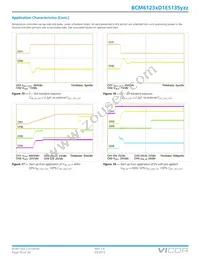 BCM6123TD1E5135T0R Datasheet Page 20