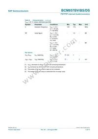 BCM857BS Datasheet Page 6