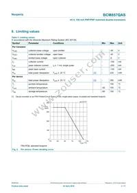 BCM857QASZ Datasheet Page 3