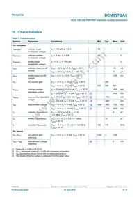 BCM857QASZ Datasheet Page 5