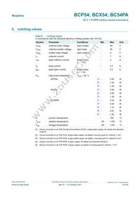 BCP54 Datasheet Page 4