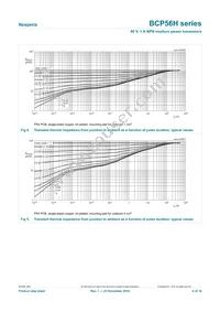 BCP56-10HX Datasheet Page 6