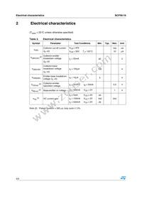 BCP56-16 Datasheet Page 4