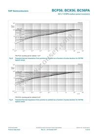 BCP56/ZLX Datasheet Page 10