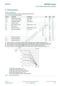 BCP56TX Datasheet Page 3