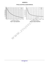 BCP68T1 Datasheet Page 4