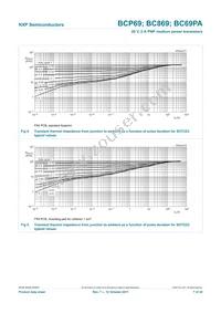 BCP69-16/DG Datasheet Page 7