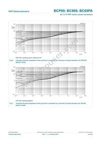 BCP69-16/DG Datasheet Page 8