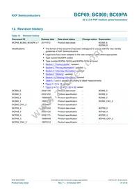 BCP69-16/ZLX Datasheet Page 22