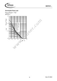 BCR 101T E6327 Datasheet Page 6