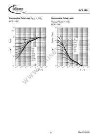 BCR 119T E6327 Datasheet Page 9