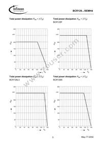 BCR 129T E6327 Datasheet Page 5