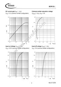 BCR 133T E6327 Datasheet Page 4