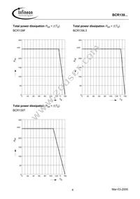 BCR 139T E6327 Datasheet Page 4