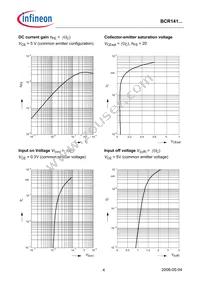 BCR 141T E6327 Datasheet Page 4