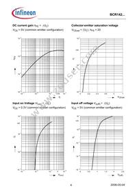 BCR 142T E6327 Datasheet Page 4