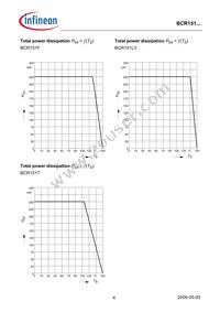 BCR 151T E6327 Datasheet Page 4