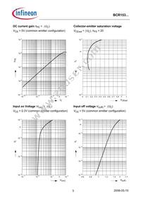 BCR 153T E6327 Datasheet Page 3