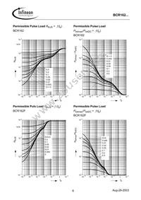 BCR 162T E6327 Datasheet Page 6