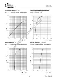 BCR 164T E6327 Datasheet Page 3