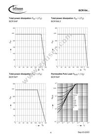 BCR 164T E6327 Datasheet Page 4