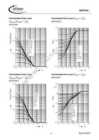 BCR 164T E6327 Datasheet Page 5