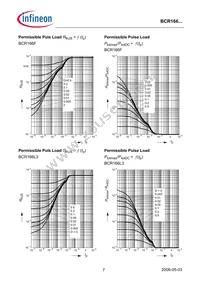 BCR 166T E6327 Datasheet Page 7