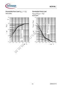 BCR 169T E6327 Datasheet Page 10