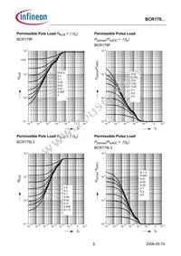 BCR 179T E6327 Datasheet Page 5