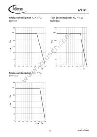 BCR 183T E6327 Datasheet Page 6