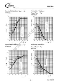 BCR 183T E6327 Datasheet Page 8