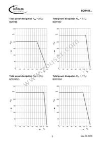 BCR 185T E6327 Datasheet Page 5