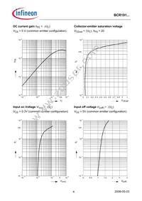 BCR 191T E6327 Datasheet Page 4