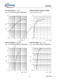 BCR 198T E6327 Datasheet Page 4