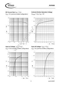 BCR 569 E6327 Datasheet Page 3