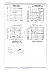 BCR08AM-12A-TB#B00 Datasheet Page 5
