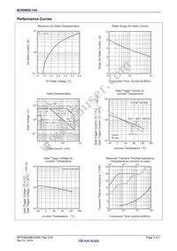 BCR08DS-14AT13#B10 Datasheet Page 3