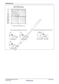 BCR10CM-16LH#BH0 Datasheet Page 6