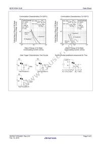 BCR10FM-12LB#BG0 Datasheet Page 6