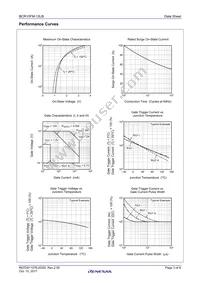 BCR10FM-12LB#FA0 Datasheet Page 3