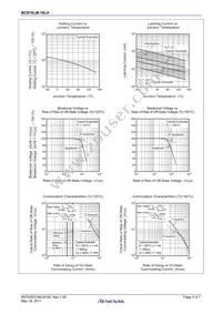 BCR10LM-16LH-1#B00 Datasheet Page 5