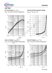 BCR10PNE6327BTSA1 Datasheet Page 4